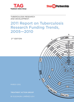 Report cover: 2011 TB R&D Report 2005-2010, 2nd Edition