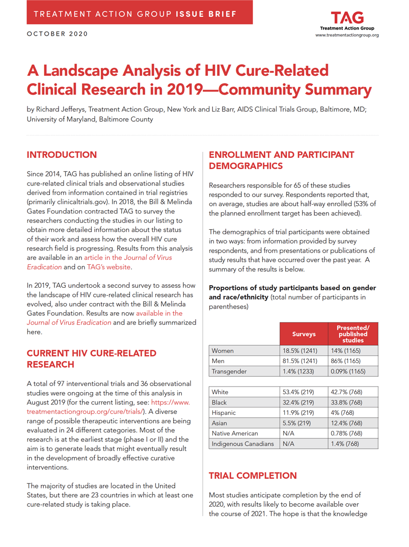 Cover image of A Landscape Analysis of HIV Cure-Related Clinical Research in 2019–Community Survey