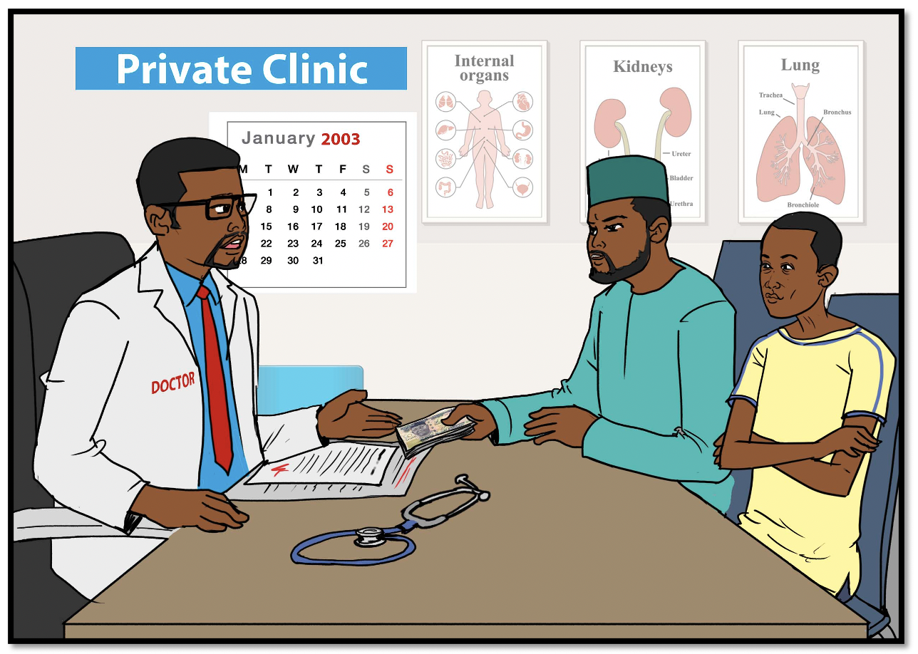 Image from powerpoint: at a private clinic, doctor is behind a desk and two men are in chairs in front of him. One man is giving money to the doctor
