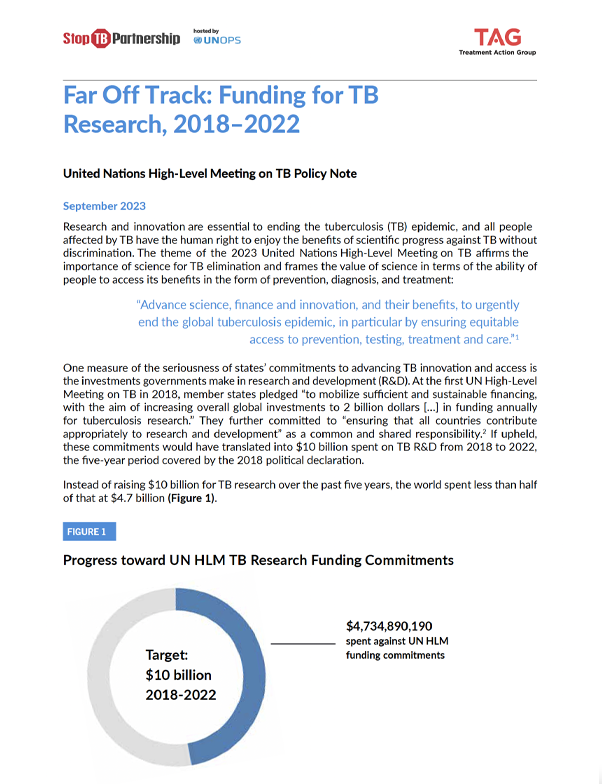 Far Off Track: Funding for TB Research, 2018-2022